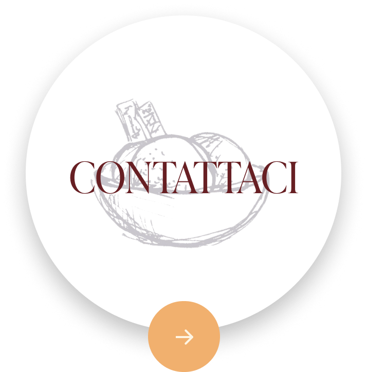 Contatti