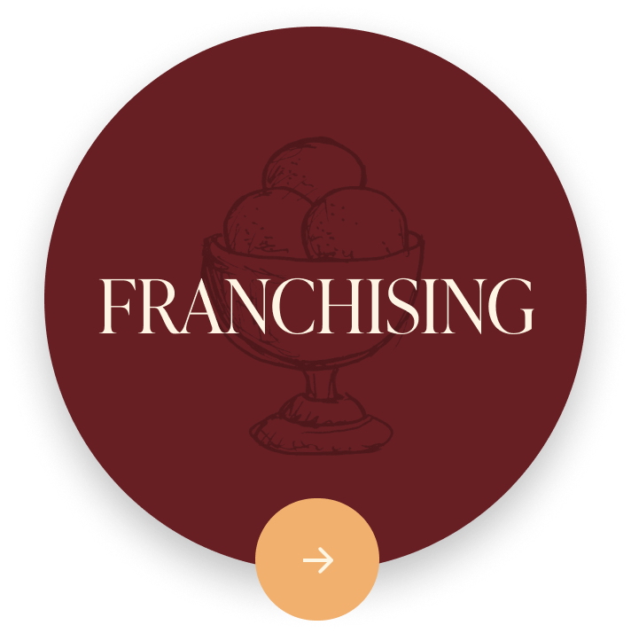 Franchising